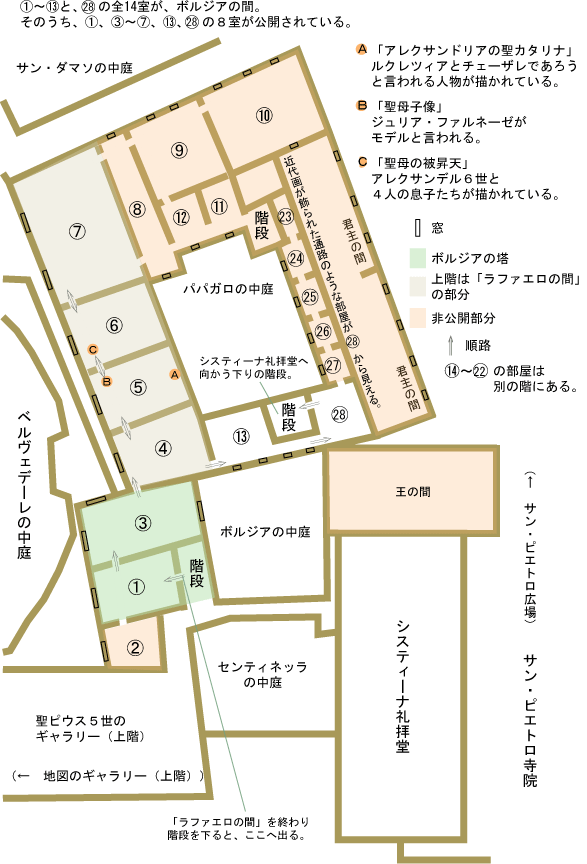 ヴァティカン美術館南端 ヴァティカン美術館南端