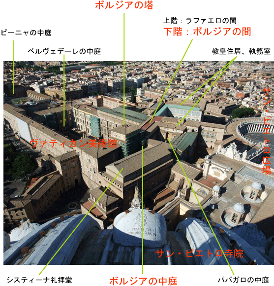 サン・ピエトロ寺院クーポラから撮ったヴァティカン サン・ピエトロ寺院クーポラから撮ったヴァティカン