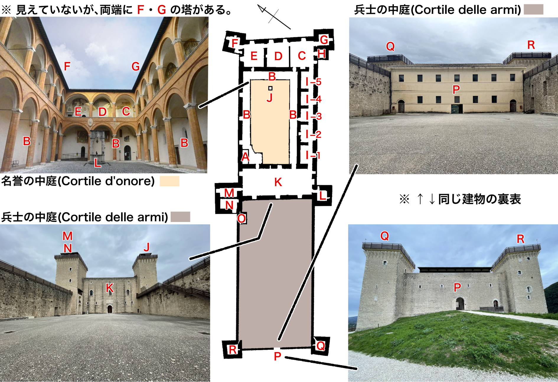 スポレート、城塞見取り図