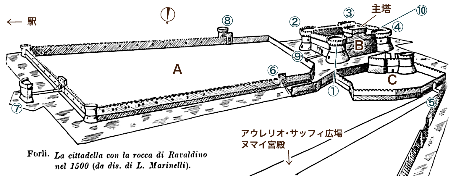 1937年に描かれた1500年のラヴァルディーノ城塞復元図