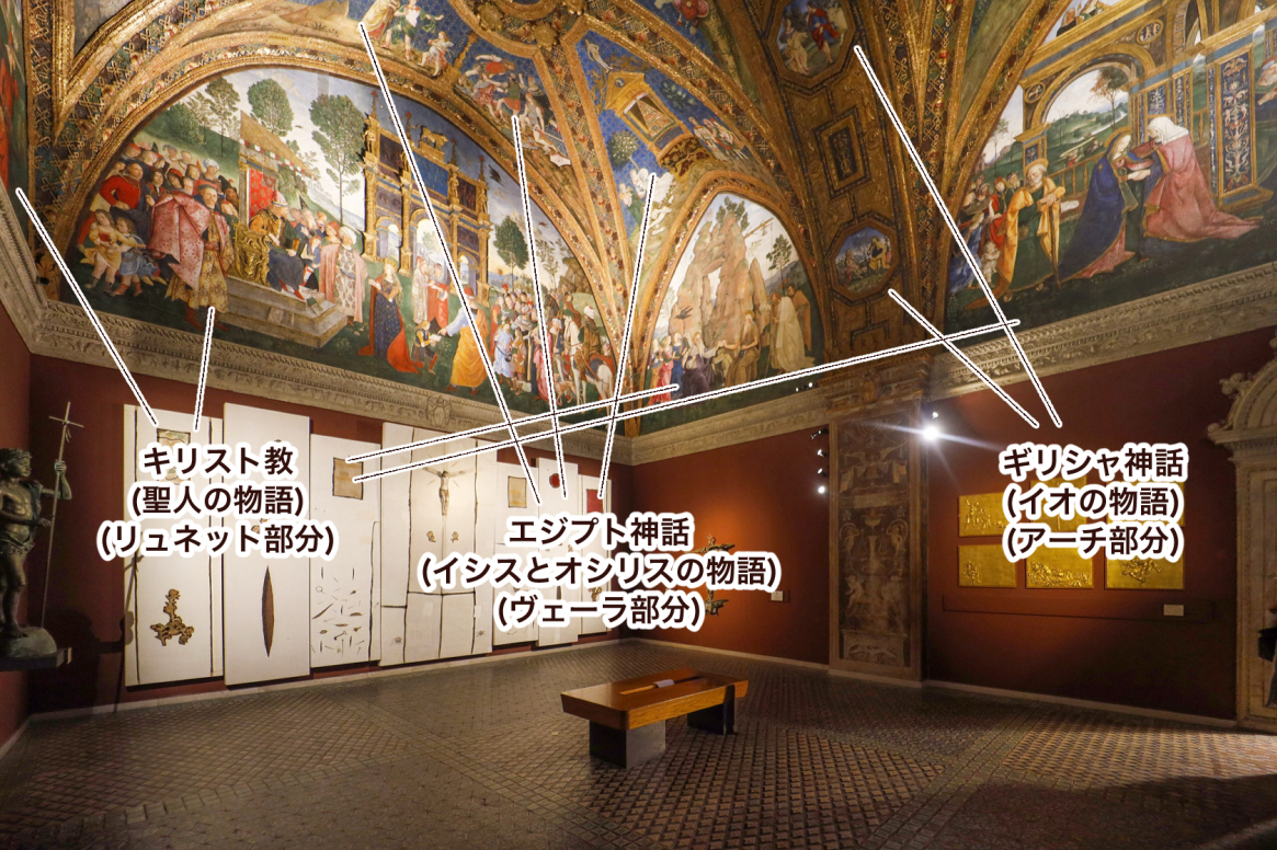 Wikipedia、Author=Fabrizio Garrisi