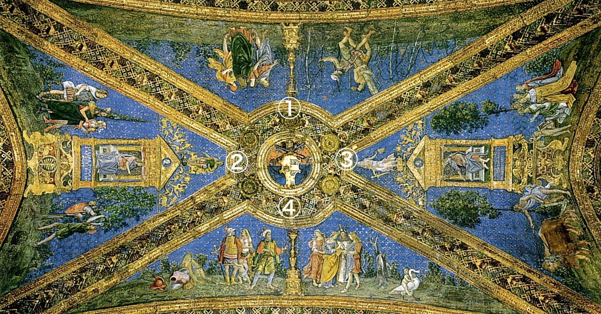 ボルジアの間、諸聖人の間